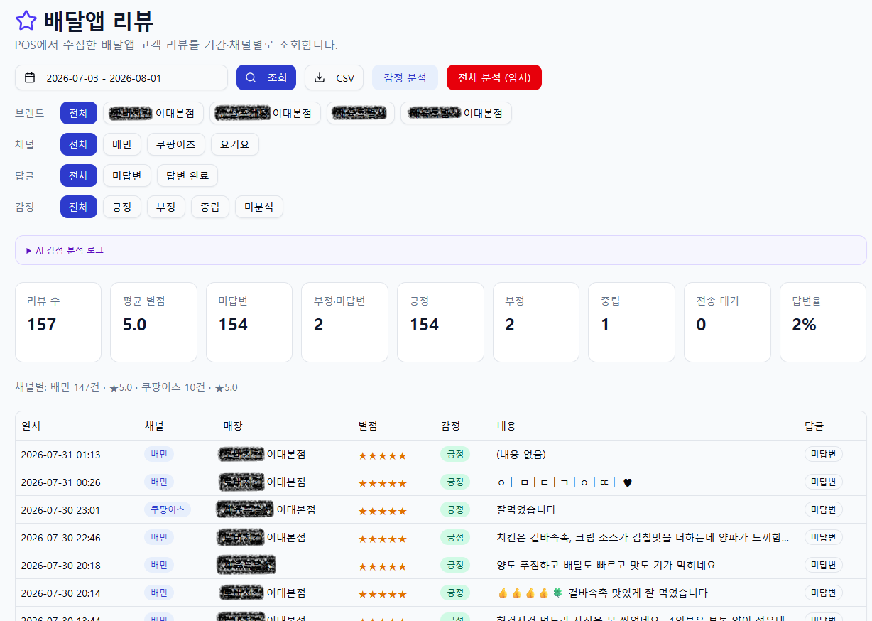 리뷰 목록에서 별점과 감정 라벨이 나란히 보이는 행