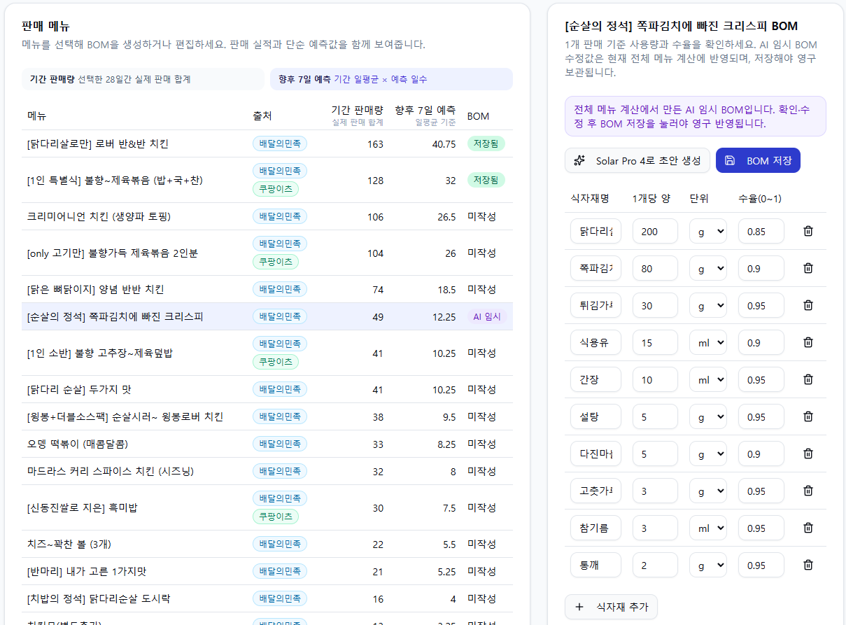 판매 메뉴 목록 및 BOM 작성 상태(저장됨 / AI 임시 / 미작성) 구분