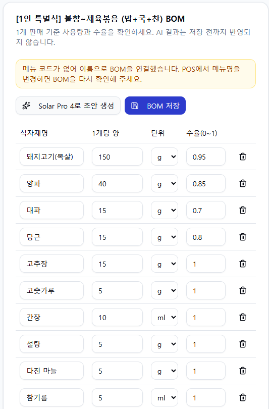 제육볶음 1인분 기준 식자재 조합 및 수율 제안 예시